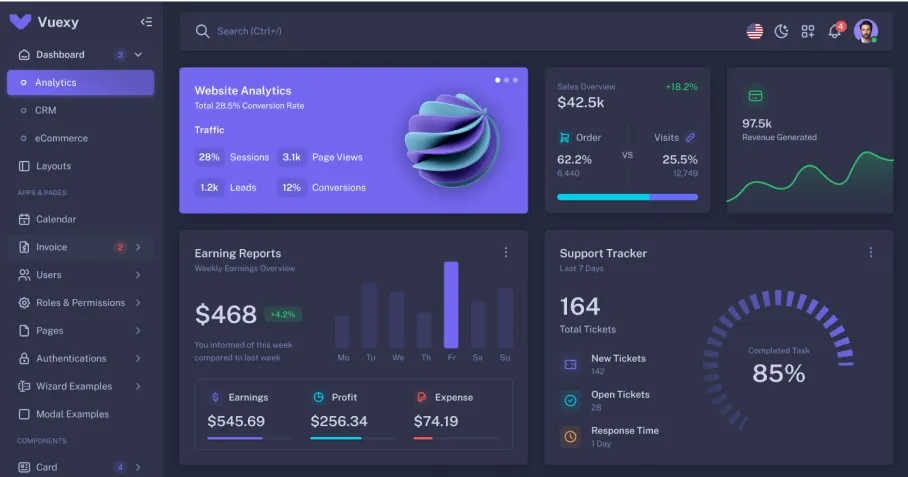Dashboard GoLess com visão geral de vendas e pedidos em marketplaces